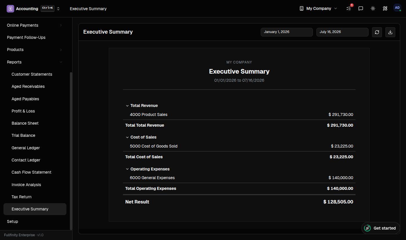 Fullfinity Accounting — overview with receivables, payables, aging and cash