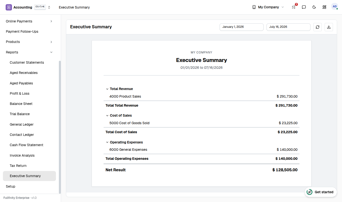 Fullfinity Accounting — overview with receivables, payables, aging and cash
