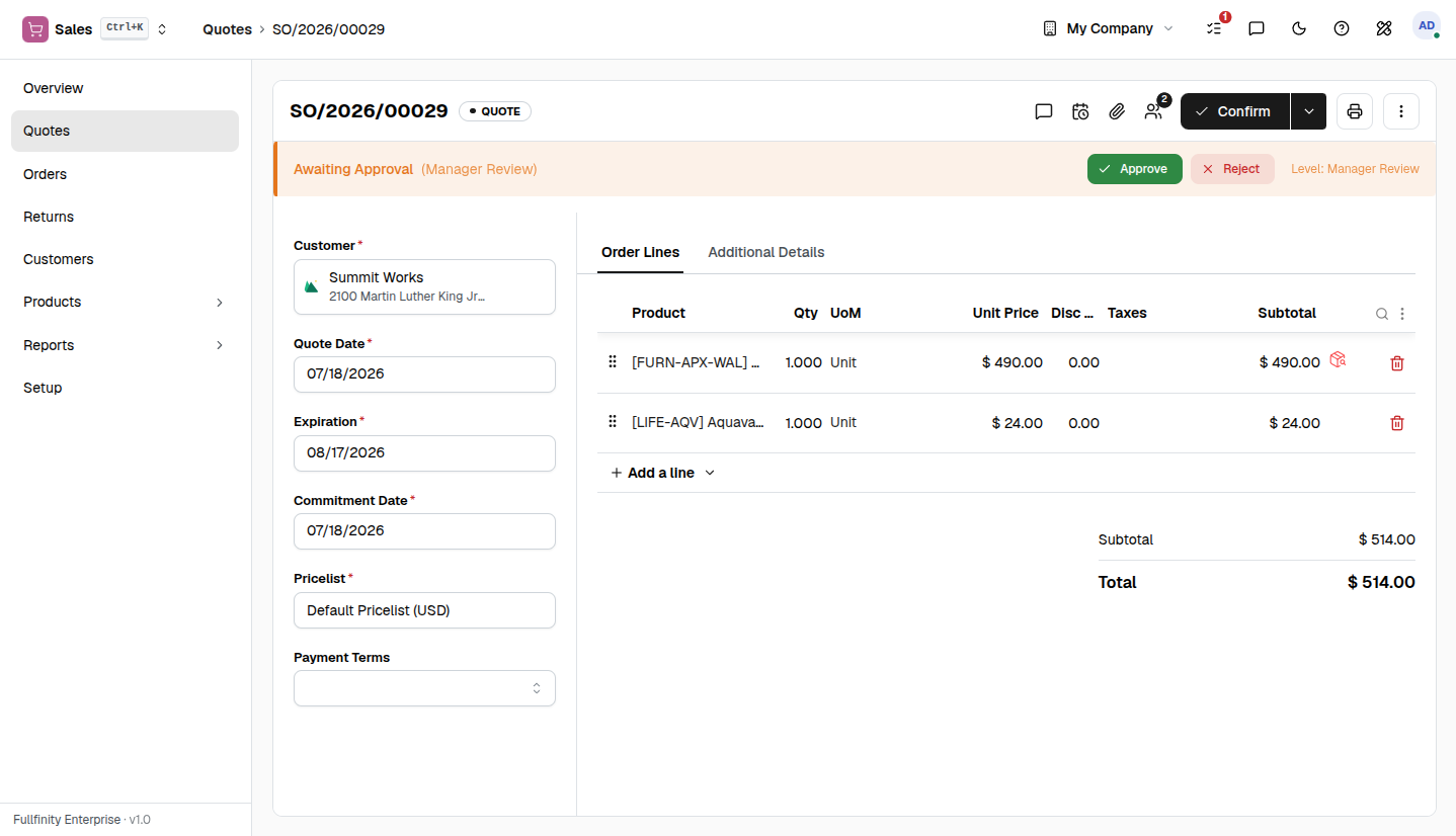 Fullfinity Approvals