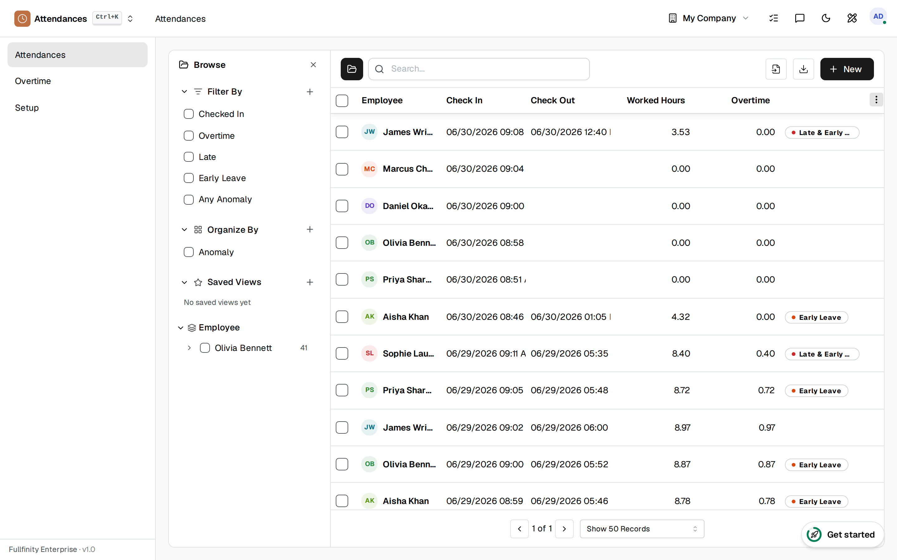 Fullfinity Attendance — check-ins, worked hours and flagged anomalies