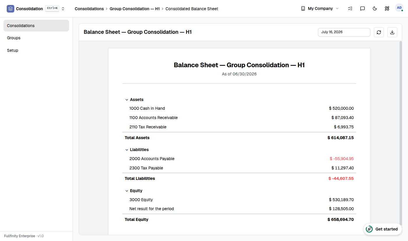 Fullfinity Consolidation — group run with translated entities, eliminations and a consolidated balance
