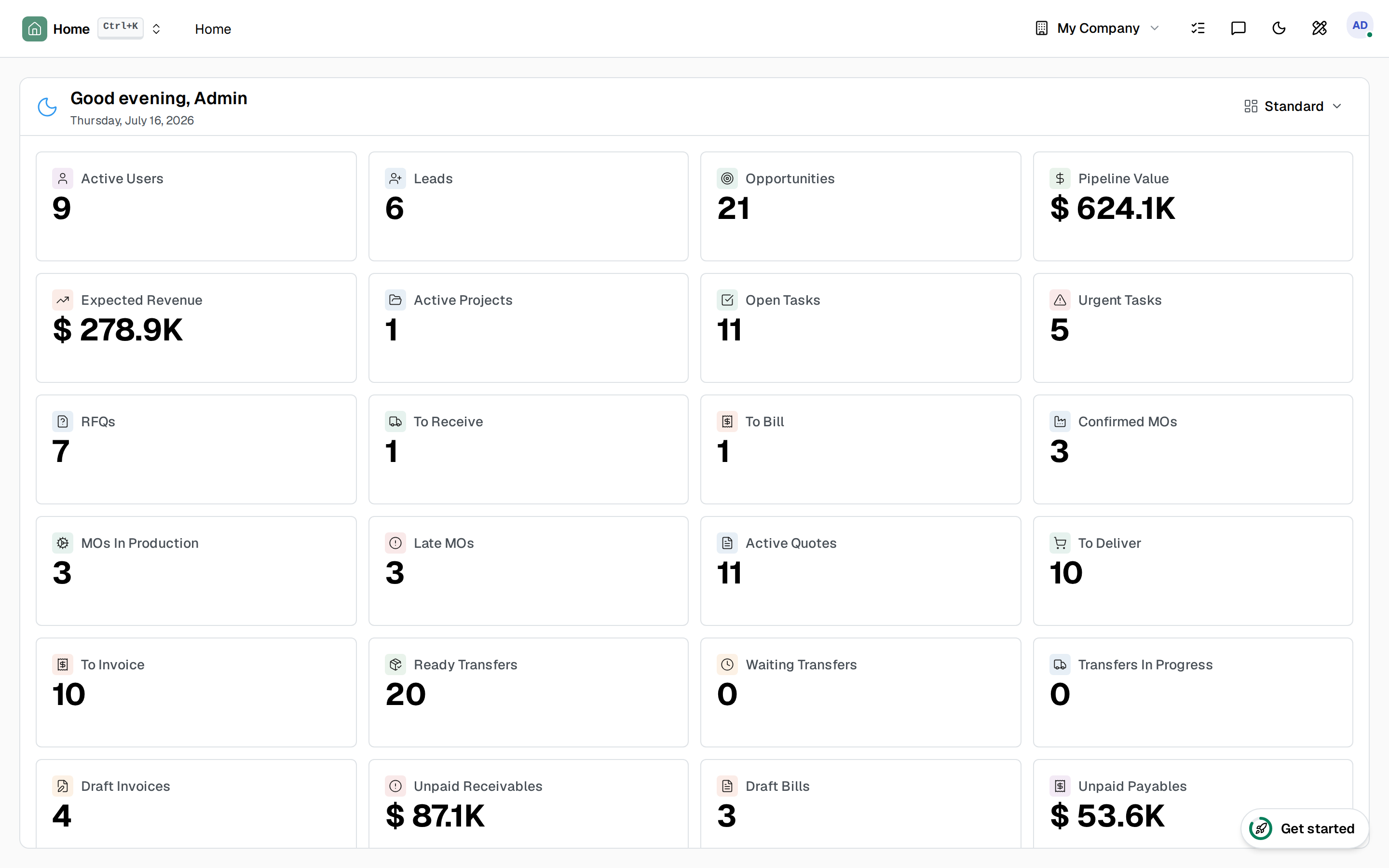 Fullfinity Dashboards — a live grid of KPIs across sales, operations and finance