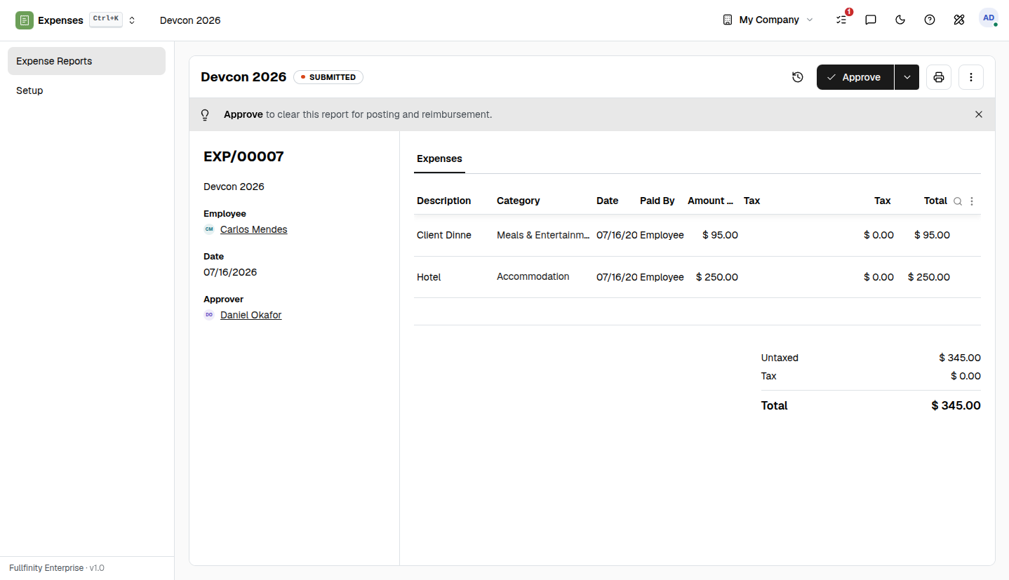 Fullfinity Expenses — expense reports with employee, total and approval status
