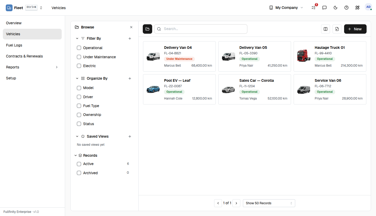 Fullfinity Fleet — vehicles with driver, odometer and next renewal in one view