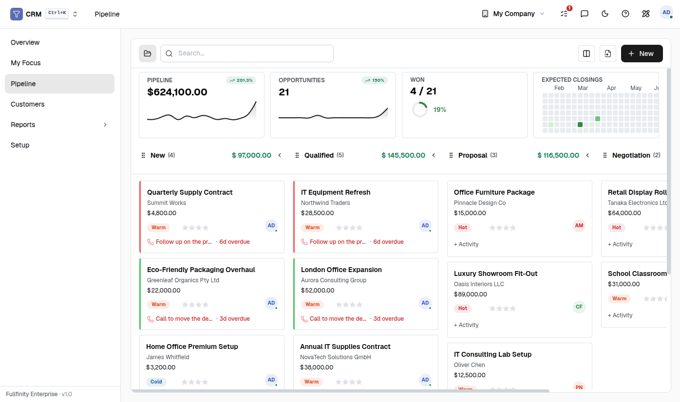 Fullfinity — one system running the whole business