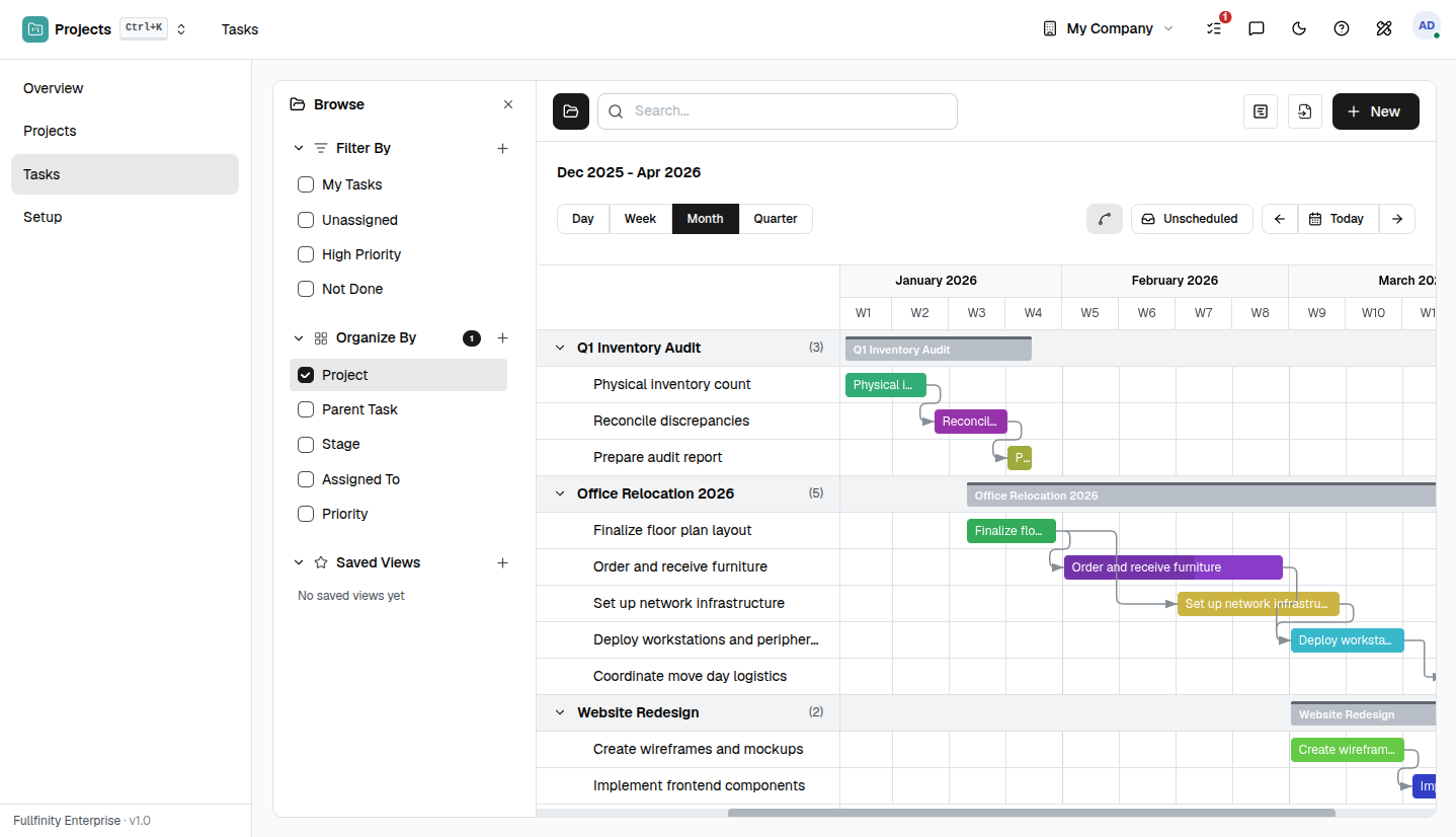 Fullfinity — Project tasks board