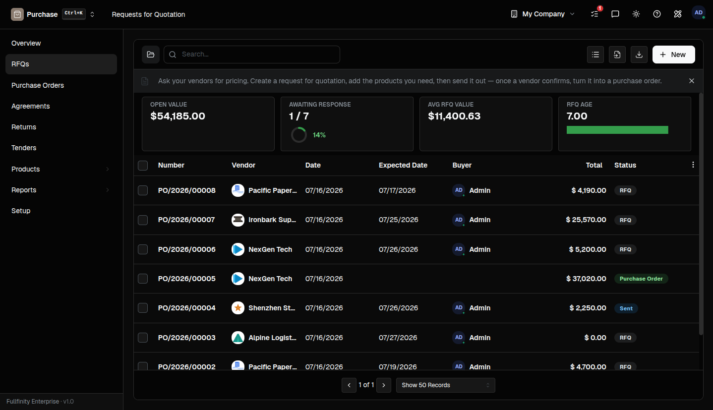 Fullfinity Purchase — purchase orders with receiving and billing status