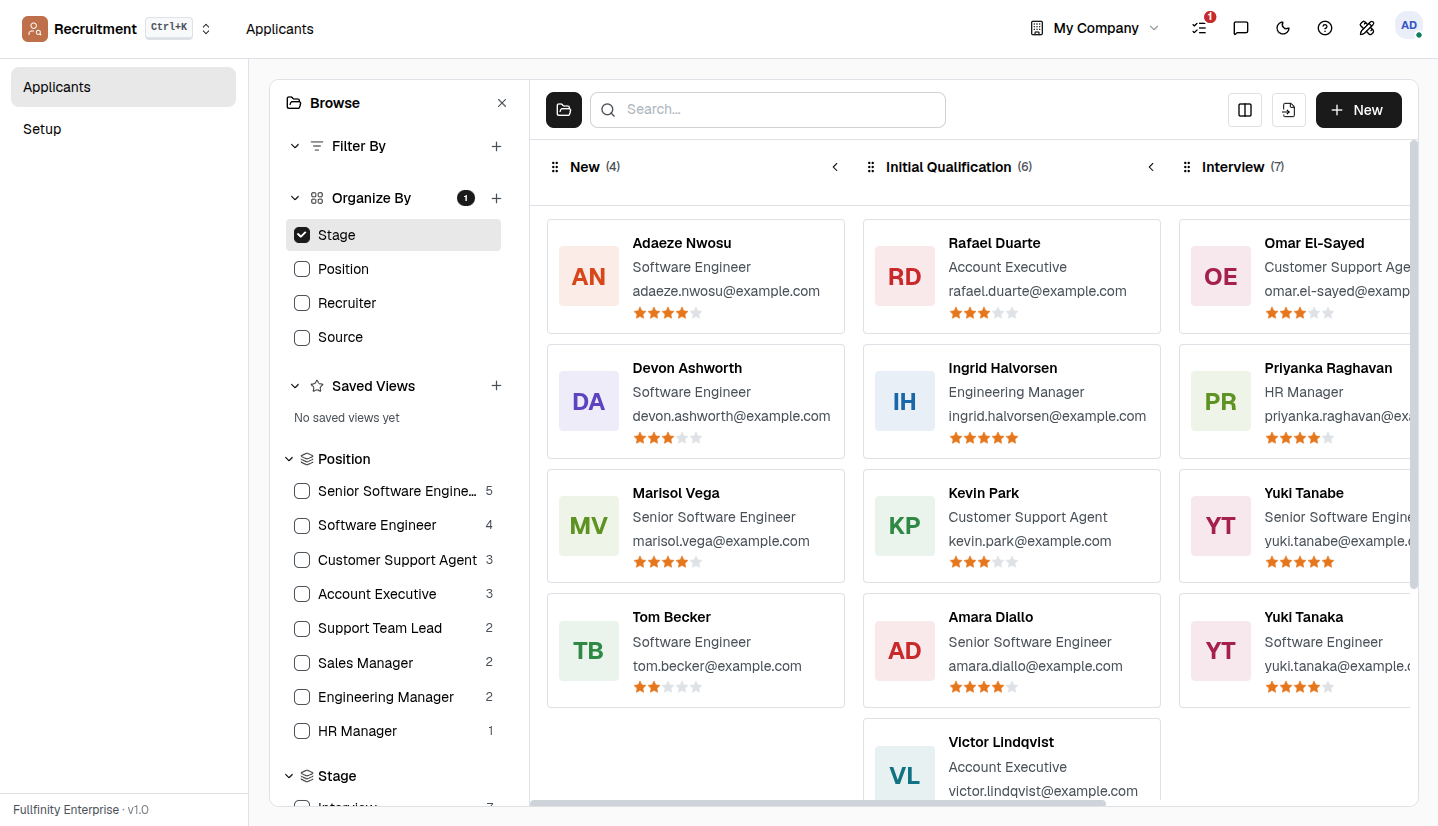 Fullfinity Recruitment — applicants tracked across roles and hiring stages