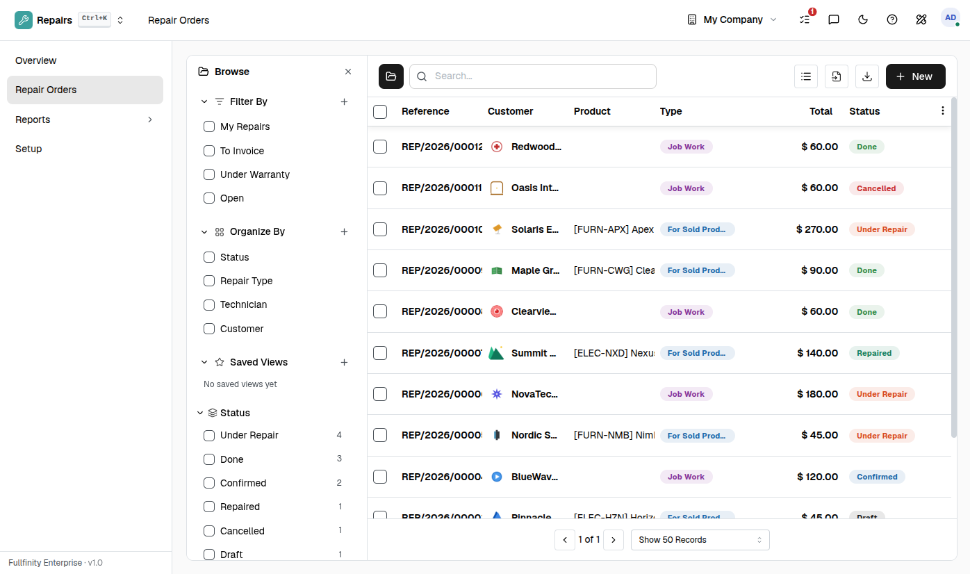 Fullfinity Repairs — repair orders with customer, item, status and total in one view