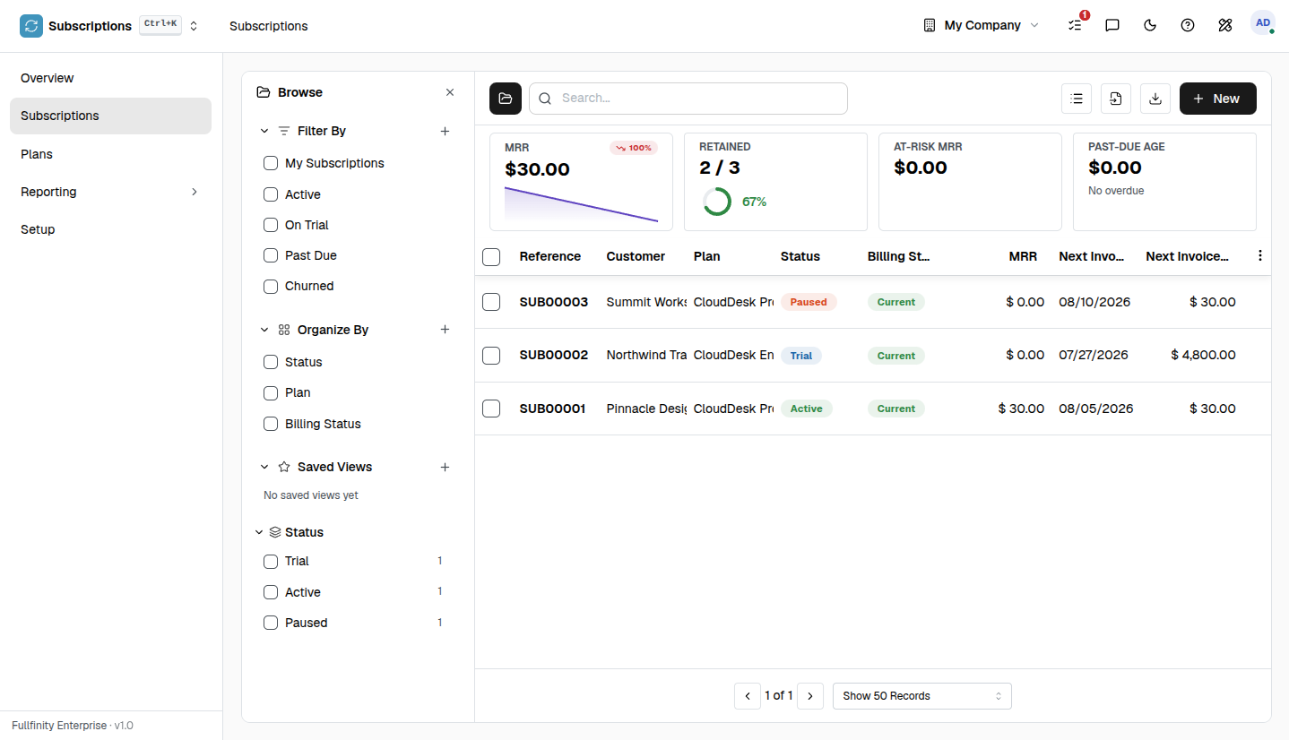 Fullfinity Subscriptions — recurring subscriptions with billing status and MRR