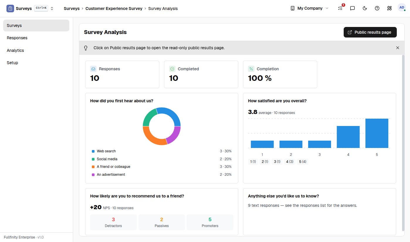 Fullfinity Surveys — surveys, quizzes and forms with live response analytics